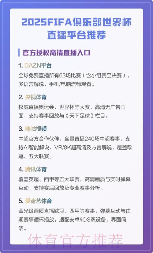 哪个平台直播世界杯赛事? 哪个平台直播世界杯赛事?