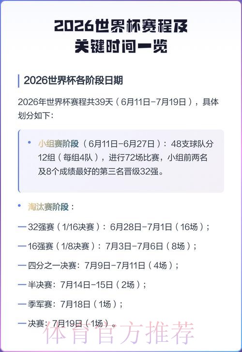 2026世界杯最新赛程与热点分析 2026世界杯最新赛程与热点分析